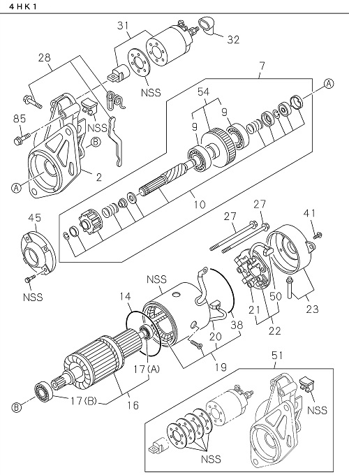 Partial Engine